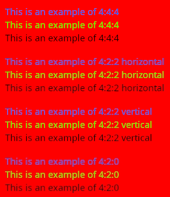 Chroma subsampling on text