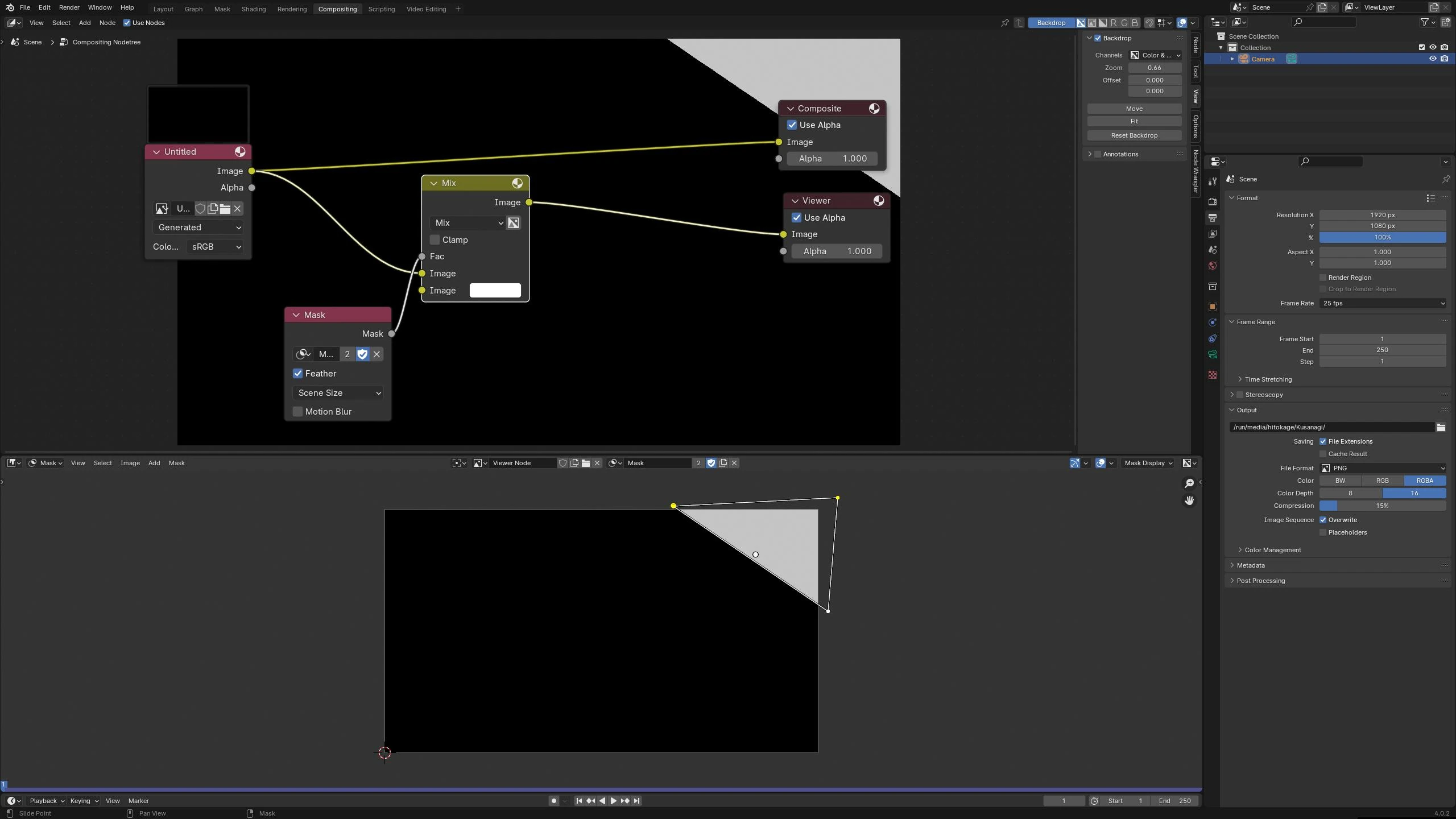 Using a mask to create a colored area in the image.